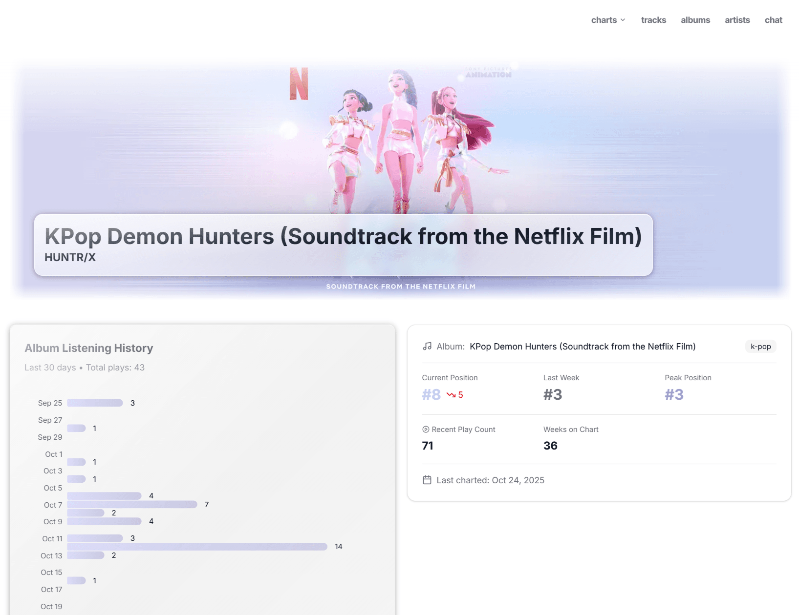 Billboardify Screenshot 1