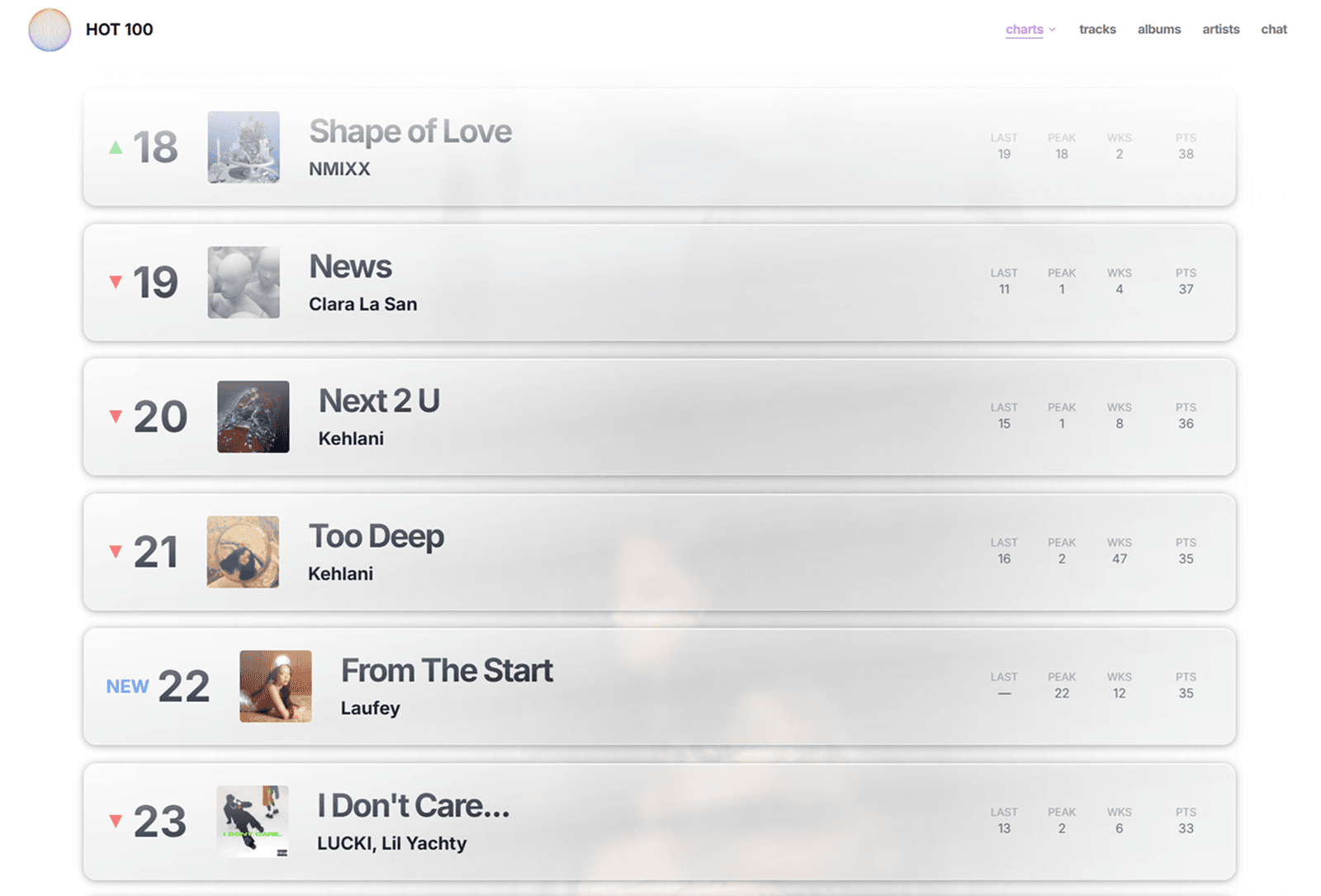 Billboardify Screenshot 2